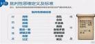 起点读书vip账号共享