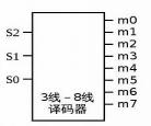 蝴蝶译码txt百度云