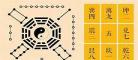 奇门遁甲阴阳局图