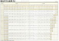 极限斗罗大概是多少级