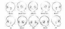 初学者人物头像素描