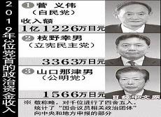 1199是代表意思要走